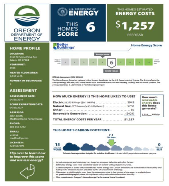 Home Energy Score